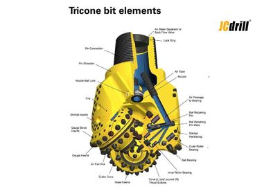 comprar Pedazo de roca tricónico de TCI para la formación de heavy que perfora alta resistencia de desgaste fabricación en línea